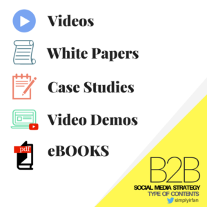 B2B Social Media Strategy Types of Content