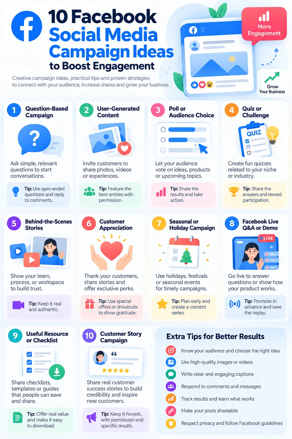 10 Social Media Campaign Ideas & Tips for Facebook 2 10 Facebook Social Media Campaign Ideas to Boost Engagement