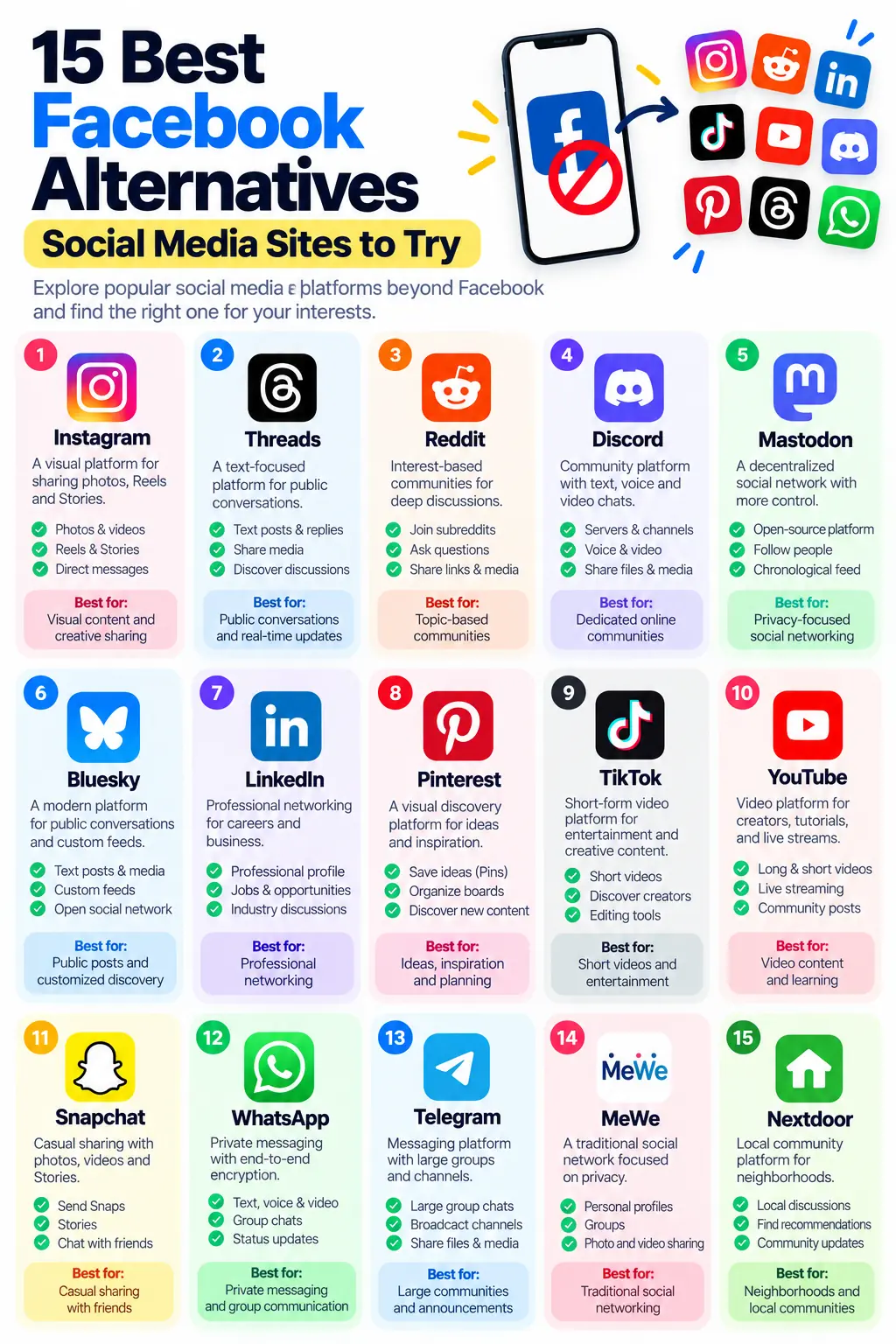 15 Best Facebook Alternatives: Social Media Sites to Try 2 15 Best Facebook Alternatives Infographic