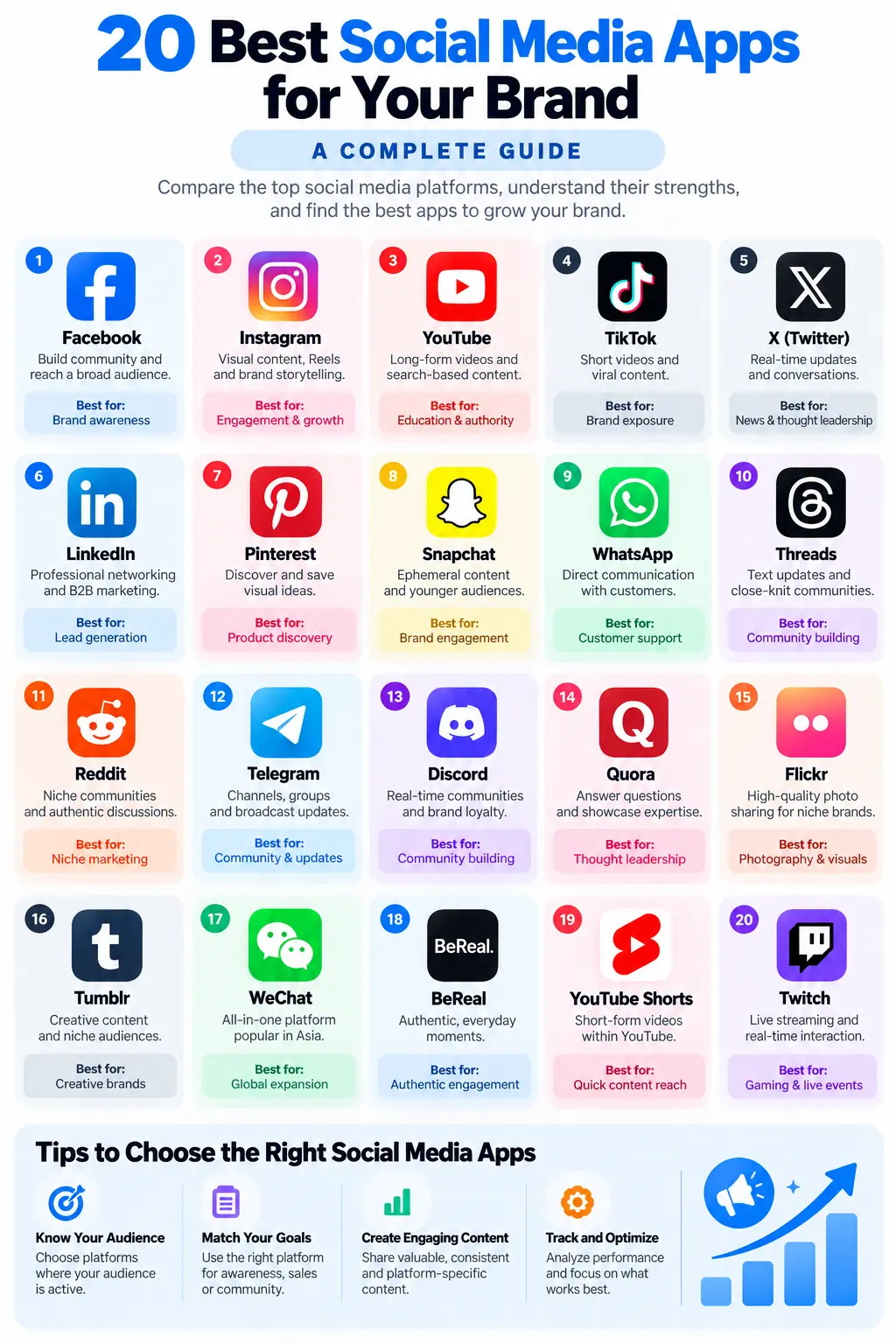 20 Best Social Media Apps Guide