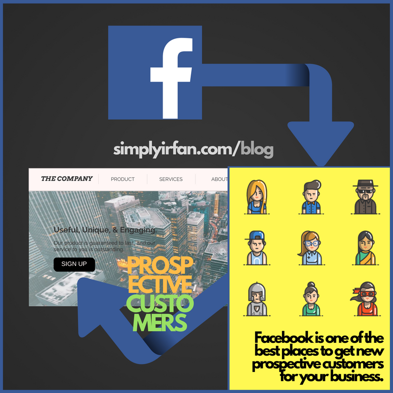 Facebook Post: Customer Acquisition with Facebook post