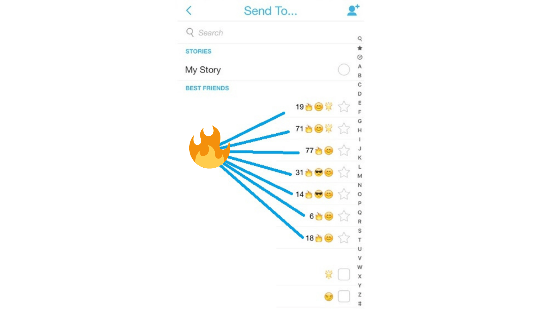 Fire emoji on Snapchat explained