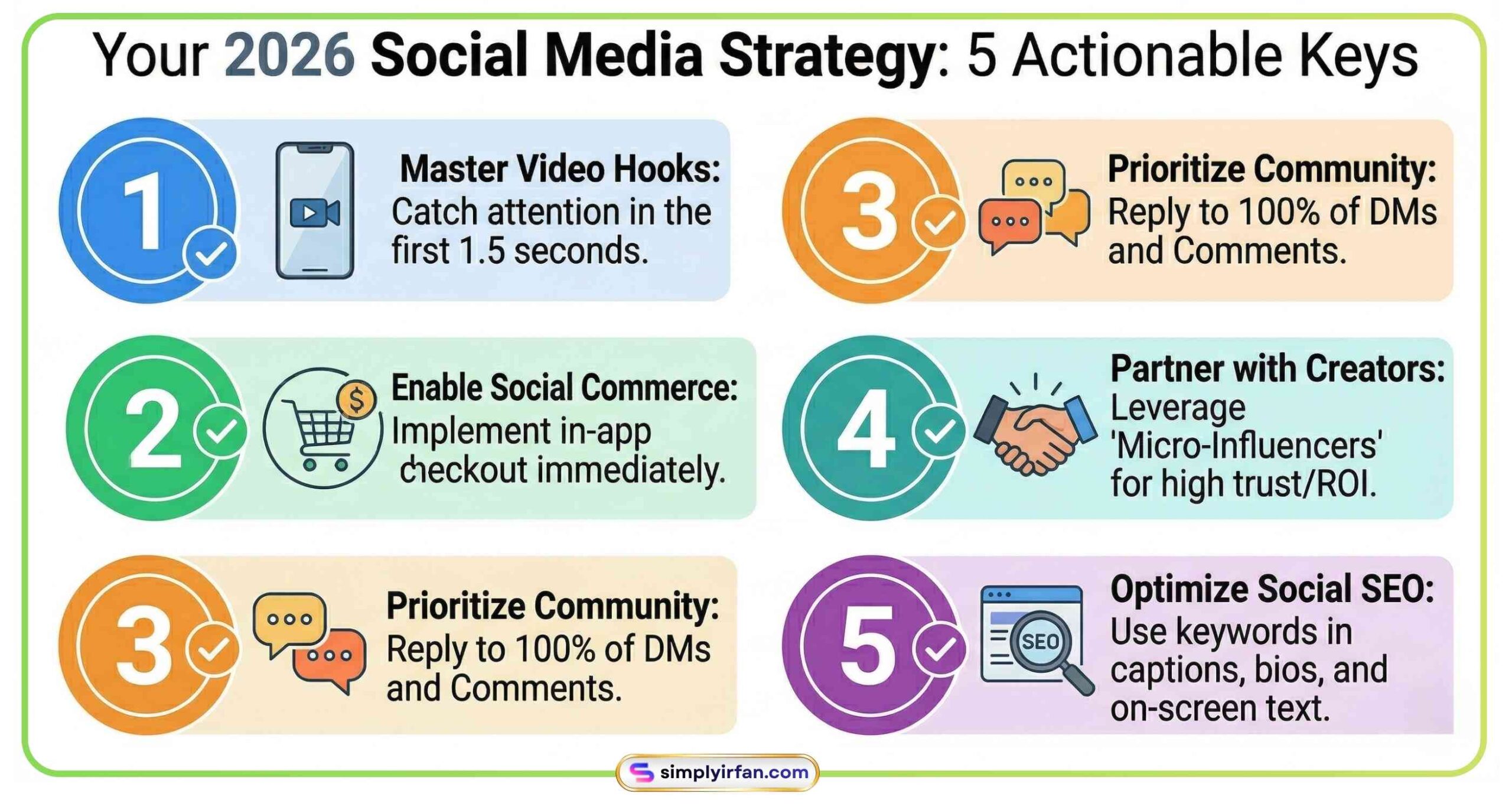 A summary checklist for a modern business social media strategy, listing 5 actionable keys for 2026: Mastering video hooks, enabling native social commerce checkouts, prioritizing genuine community engagement, partnering with micro-creators, and optimizing all content for social SEO with keywords.