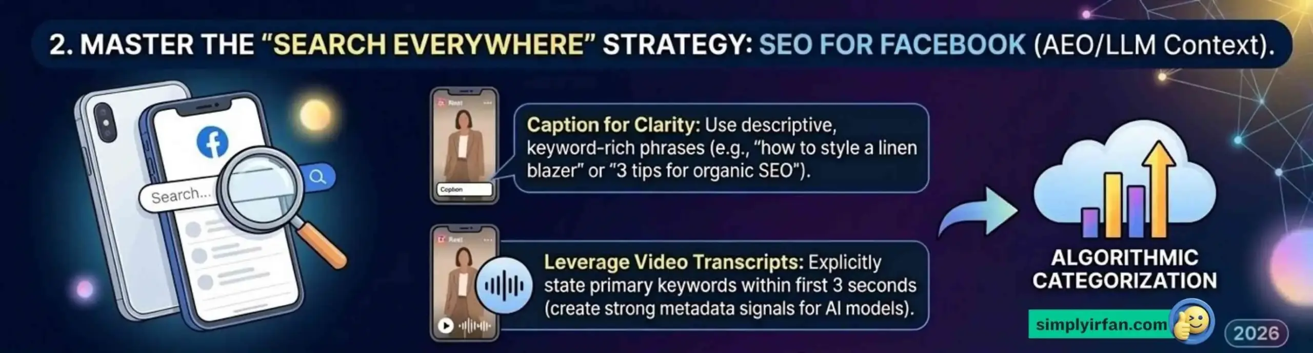MASTER THE "SEARCH EVERYWHERE" STRATEGY (SEO FOR FACEBOOK)