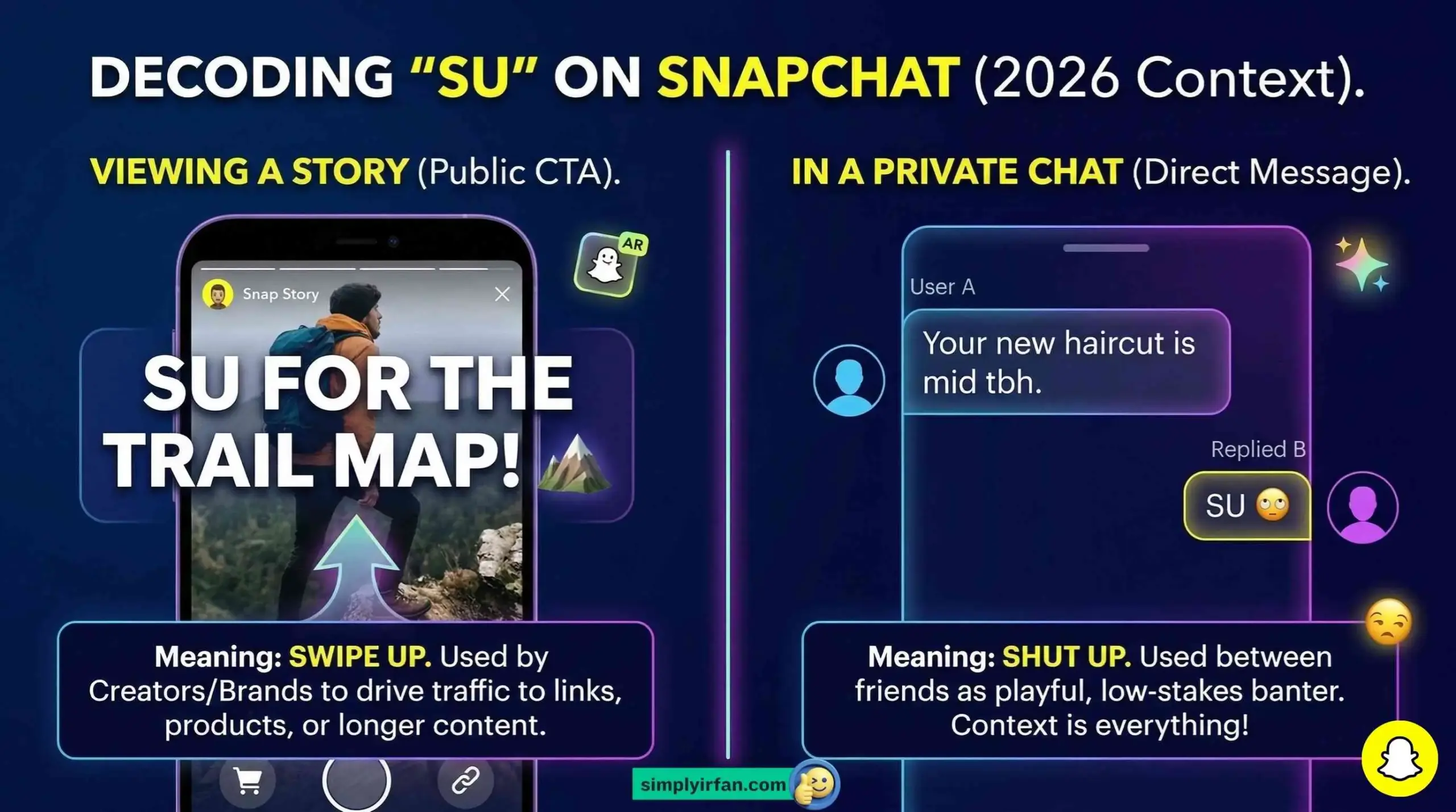 decoding "SU" on snapchat