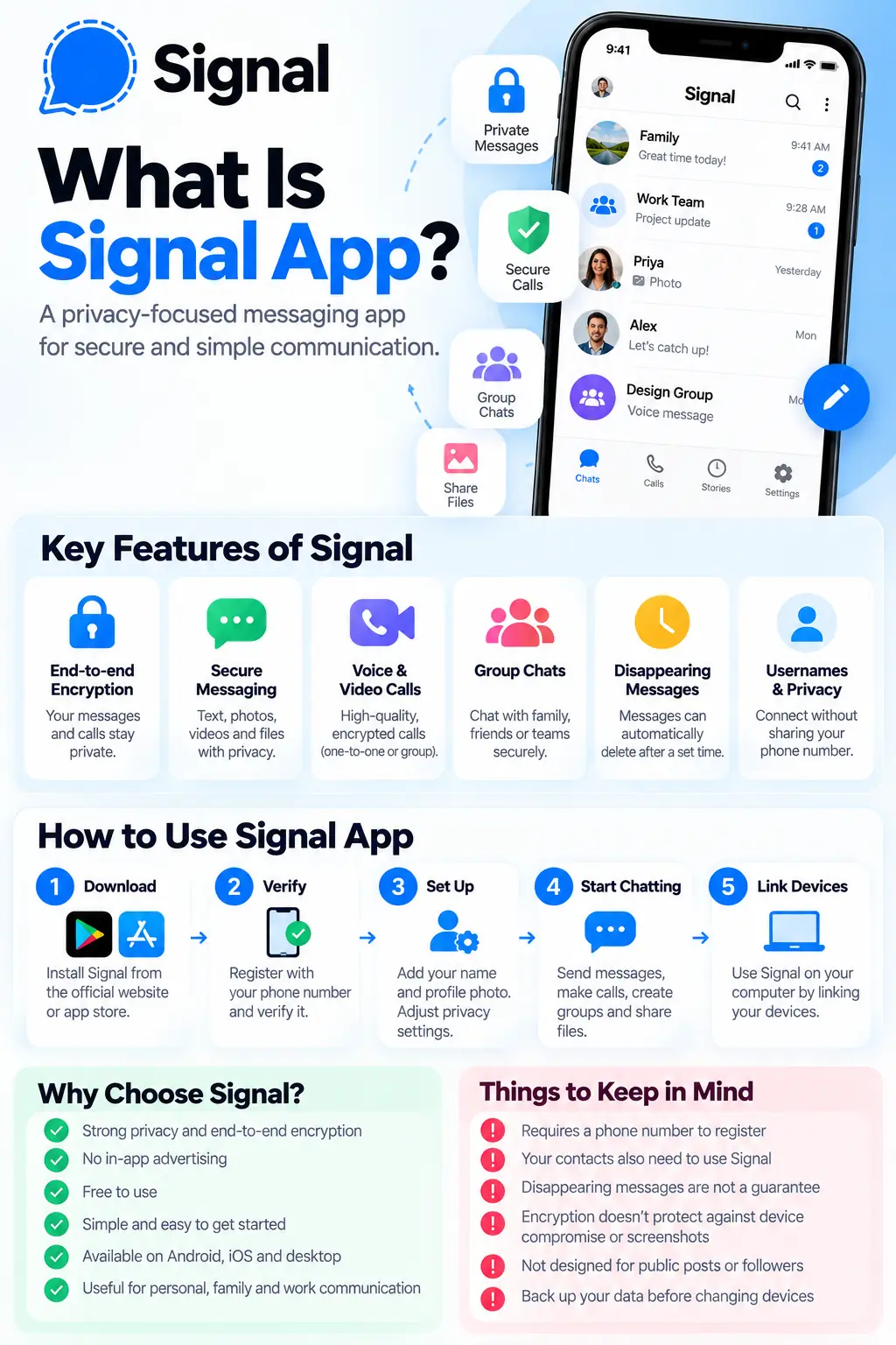 What Is Signal App? Features, Privacy & How to Use It 2 Signal App privacy guide