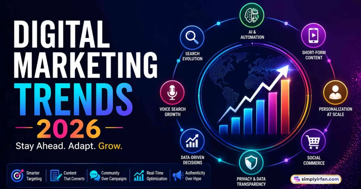 5 Digital Marketing Trends & Strategies for 2026