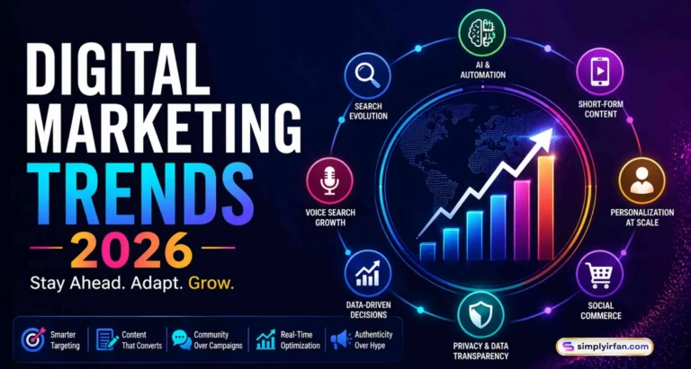 5 Digital Marketing Trends & Strategies for 2026