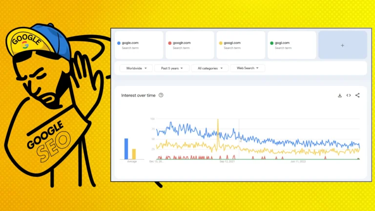 How and Why Google Acquired Misspelled Domains Like Gogle.com and Googl.com 2 How and Why Google Acquired Misspelled Domains Like Gogle.com and Googl.com