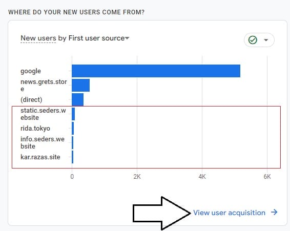 identify referral spam in google analytics