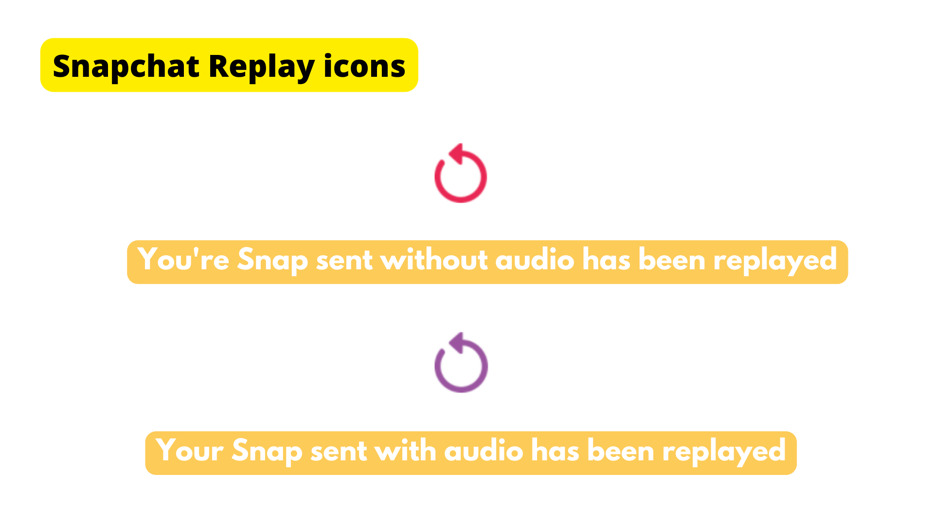snapchat replay icons meaning