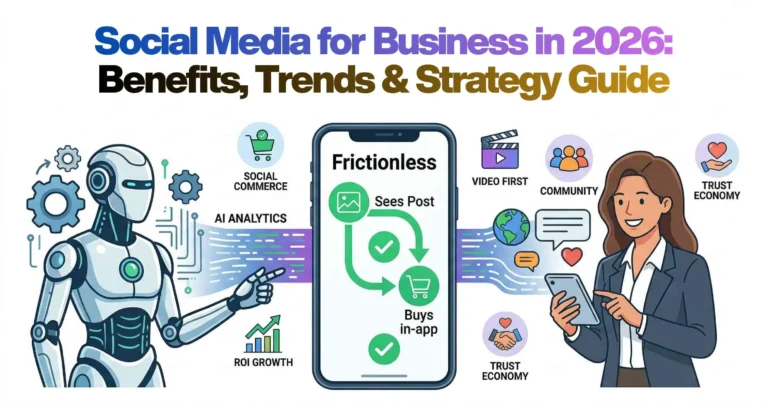 Why Social Media Is Important for Business in 2026: Benefits, Trends & Strategy Guide 3 Why Social Media Is Important for Business in 2026: Benefits, Trends & Strategy Guide