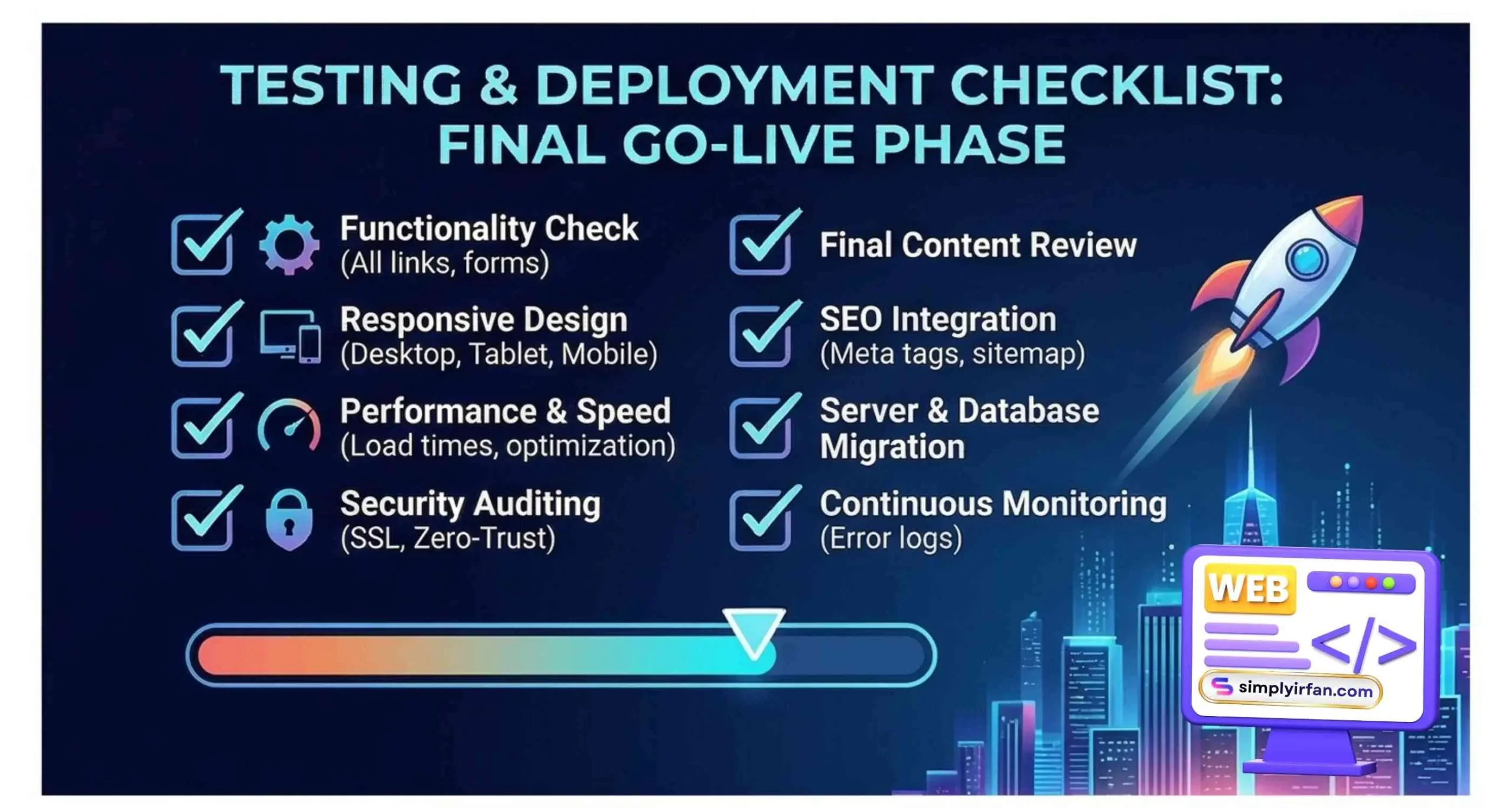 A checklist-style infographic titled "Testing & Deployment Checklist: Final Go-Live Phase." It features icons and checkboxes for essential launch tasks: Functionality checks, Responsive Design, Performance & Speed, Security Auditing (SSL/Zero-Trust), SEO Integration, and Server Migration.
