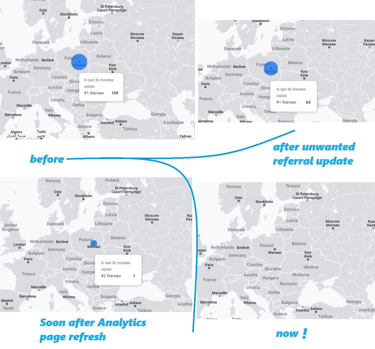 referral spam google analytics update