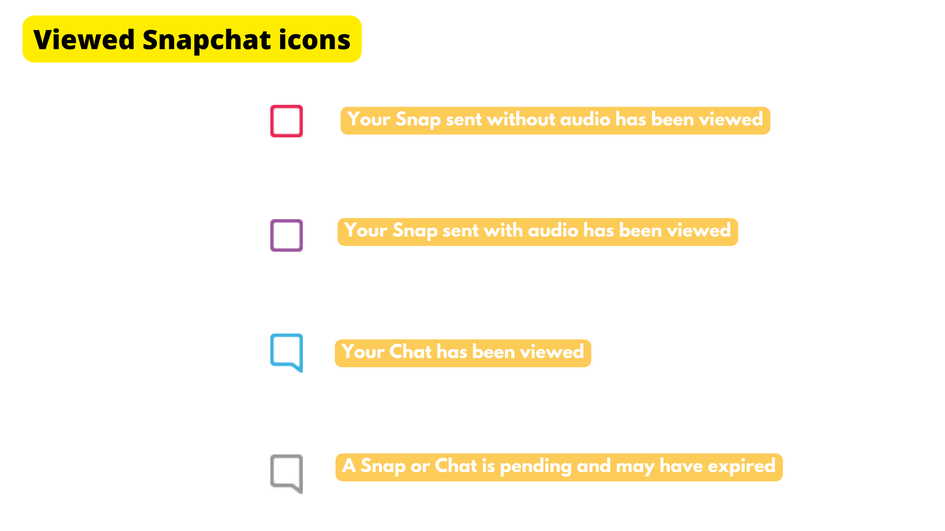 viewed snapchat icons meaning