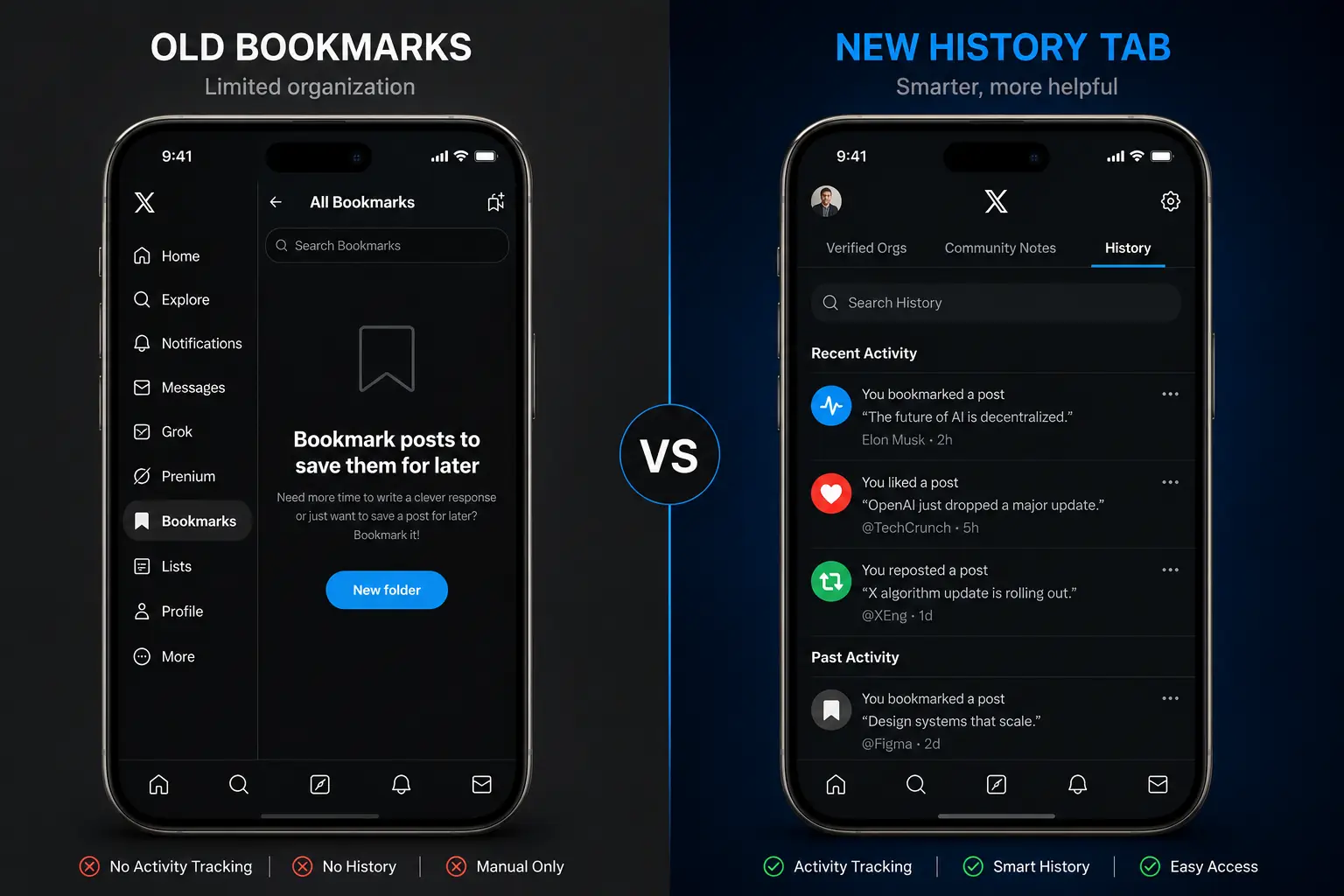 New History tab in the X app on iPhone containing bookmarks, likes, videos, and articles.